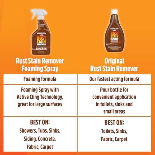 Rust-Oleum Whink Rust Stain Remover 32 oz 1