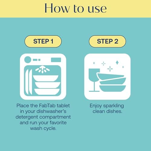 Fab Tab Dishwasher Tablets Unscented Plastic Free No Residue Family Safe