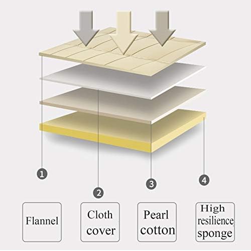 CHIAPERINI Reading and Bed Rest Pillow with Head Support and Waist Cushion