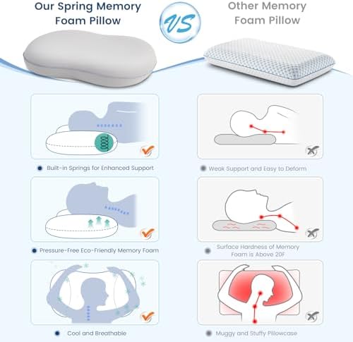 Elegear Cooling Pillow for Neck Pain Relief