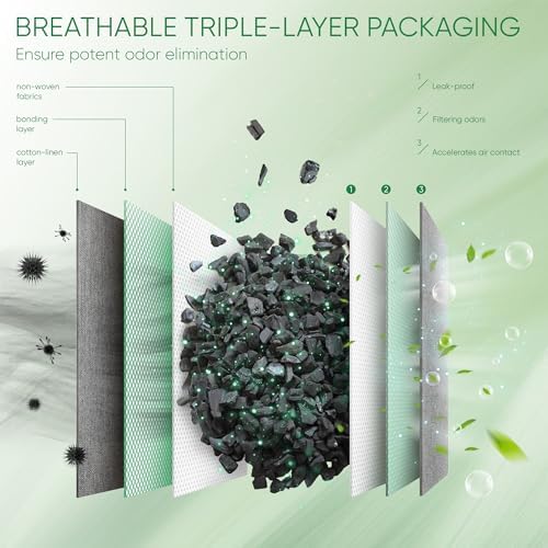 Innmily Activated Charcoal Odor Absorber 10 Pack with Hooks