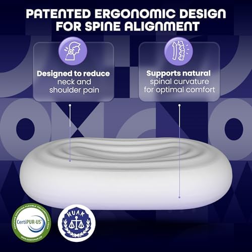 SleepLab Patented Atmos Cervical Pillow for Neck Pain Relief