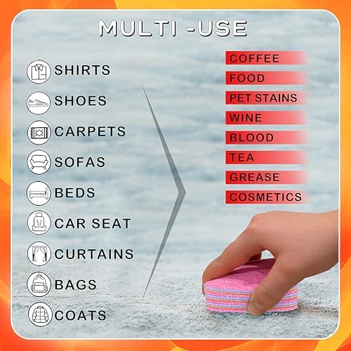 POYCHI Magical Fiber Stain Remover - No Dry Cleaning