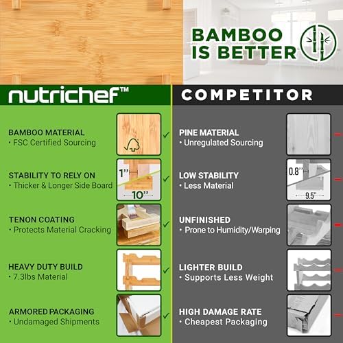 NutriChef Bamboo 8-Tier Wine Rack 72 Bottle Capacity Free Standing