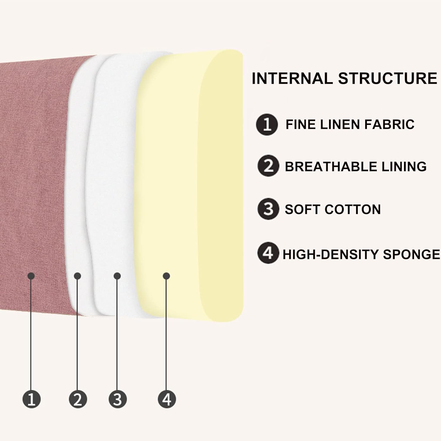 ZZYK Upholstered Headboard Cushion Washable Linen Bed Backrest