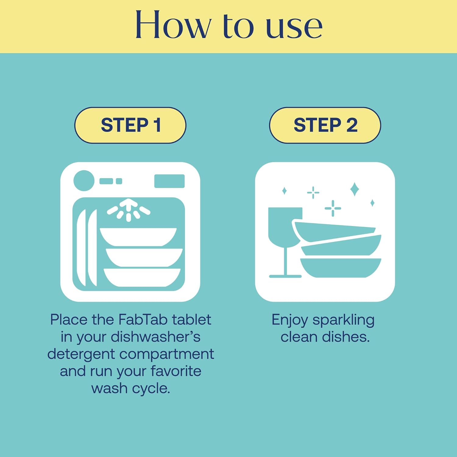 Fab Tab Dishwasher Tablets Unscented Plastic Free No Residue Family Safe