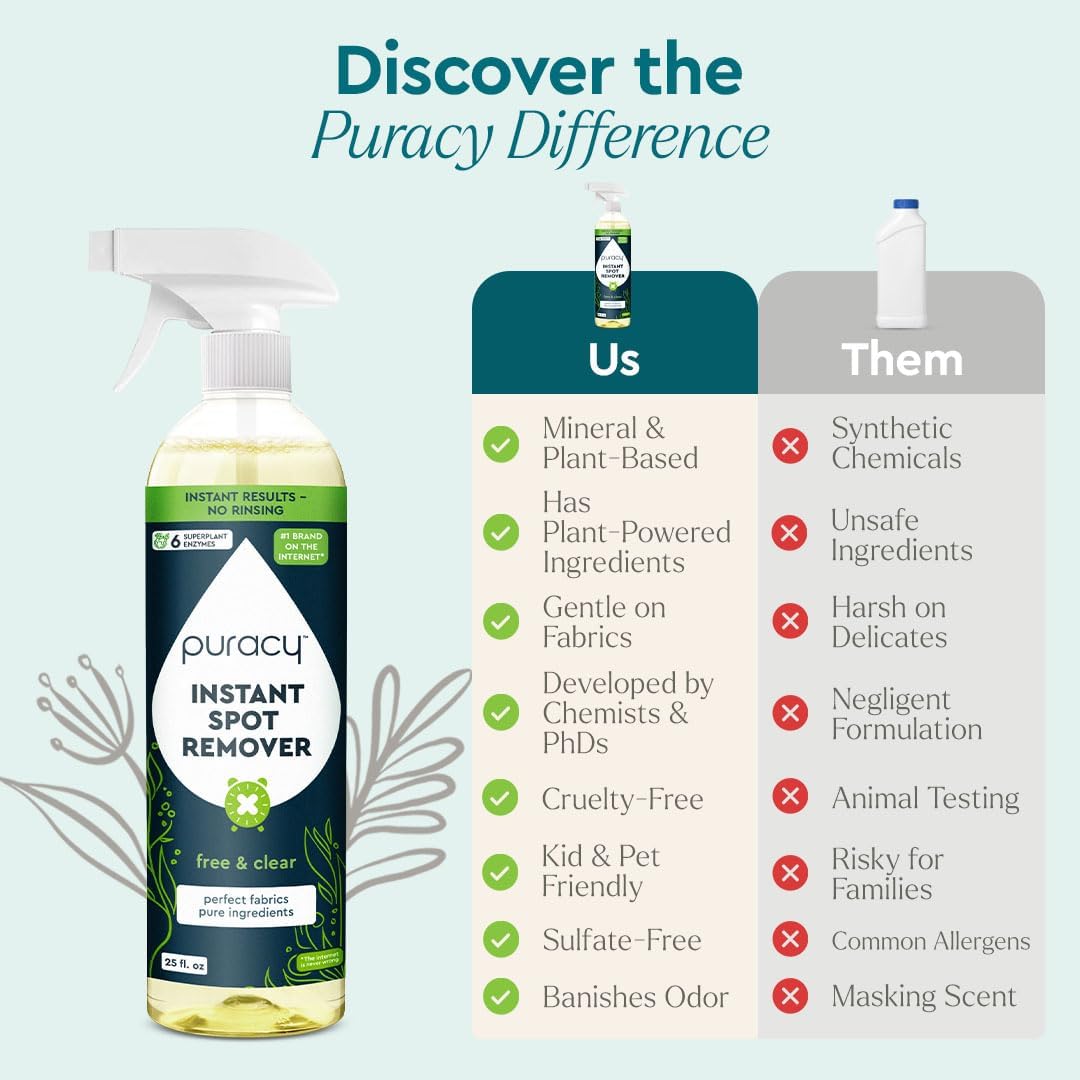 Puracy 25oz Instant Stain Remover - Car Carpet Cleaner