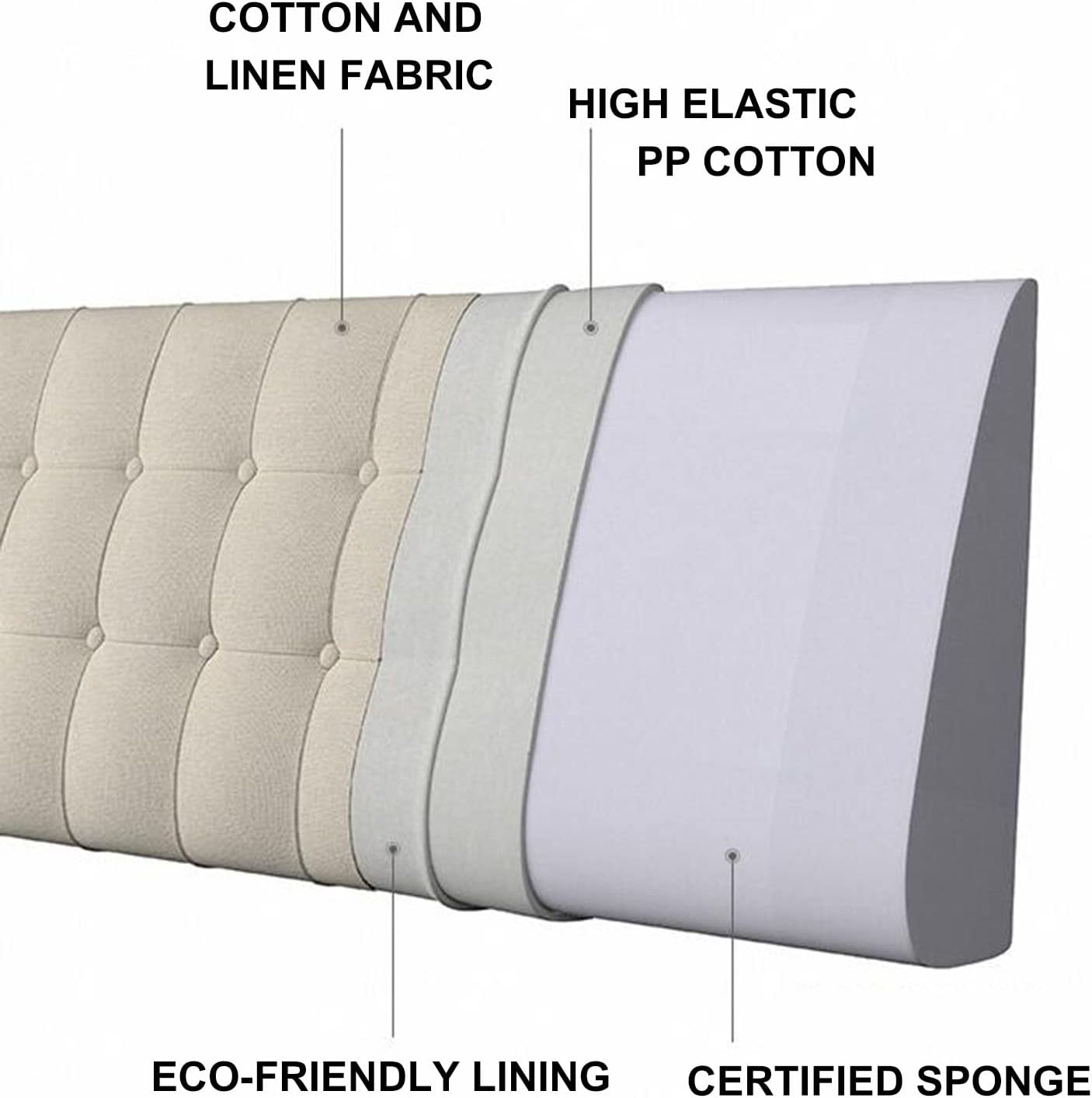 ZZYK Headboard Reading Pillow with Plaid Cover