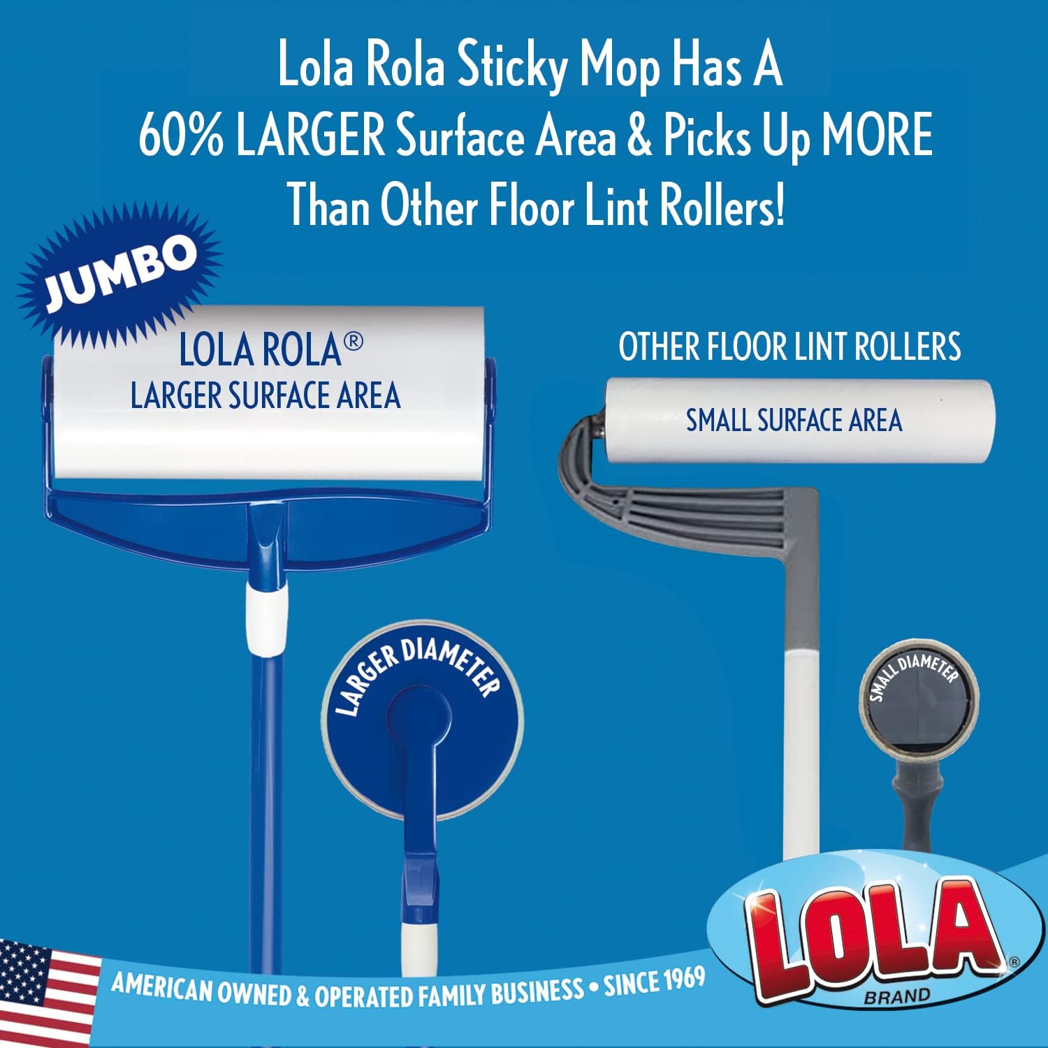 Lola Rola Sticky Mop Refills 6 Pack - 180 Sheets