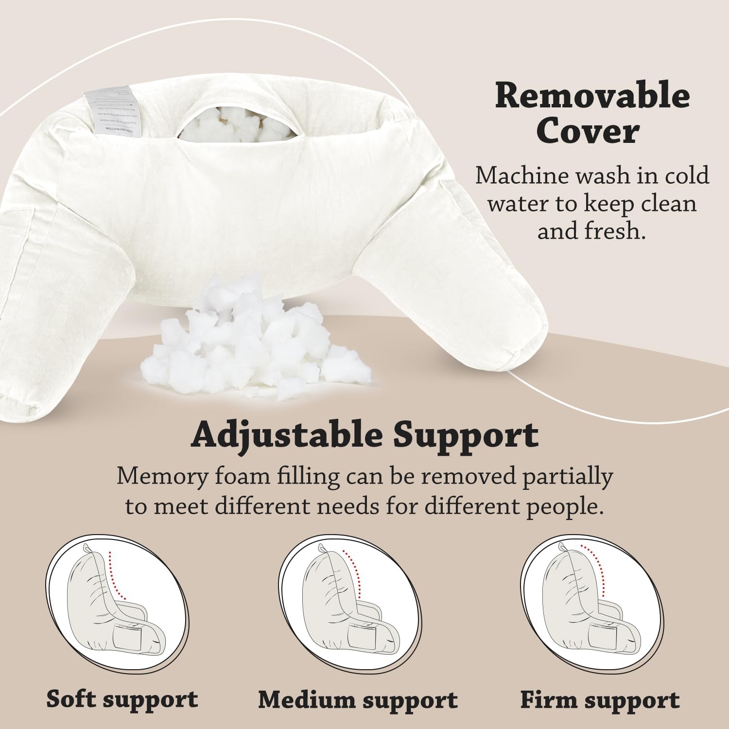 LOVTEX Reading Pillow with Removable Cover 20 x 15 Inches White