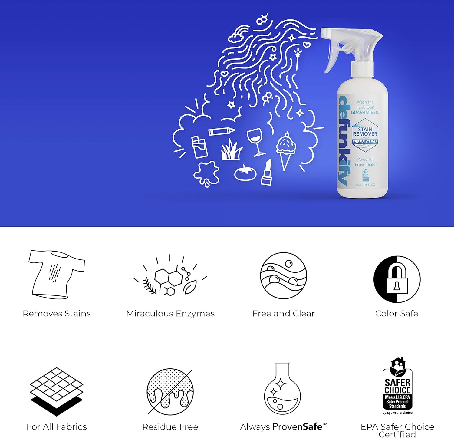 DEFUNKIFY Laundry Stain Remover Spray 16oz 2-Pack