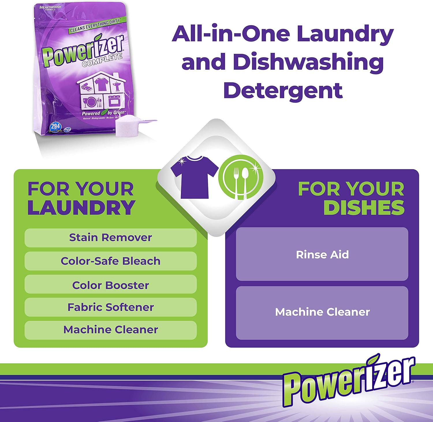Powerizer Complete Laundry Multi Purpose Cleaner 65 lb