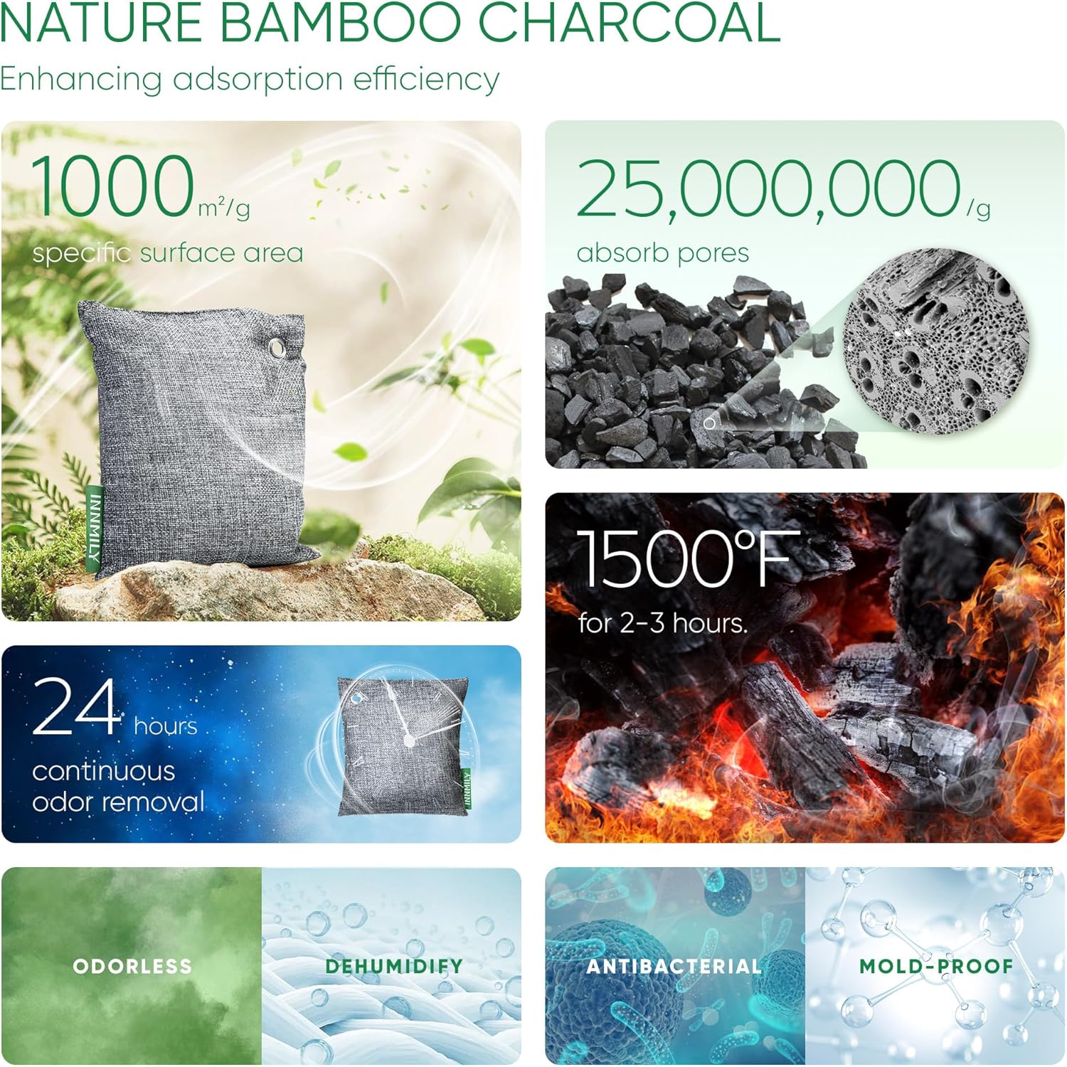 Innmily Activated Charcoal Odor Absorber 10 Pack with Hooks