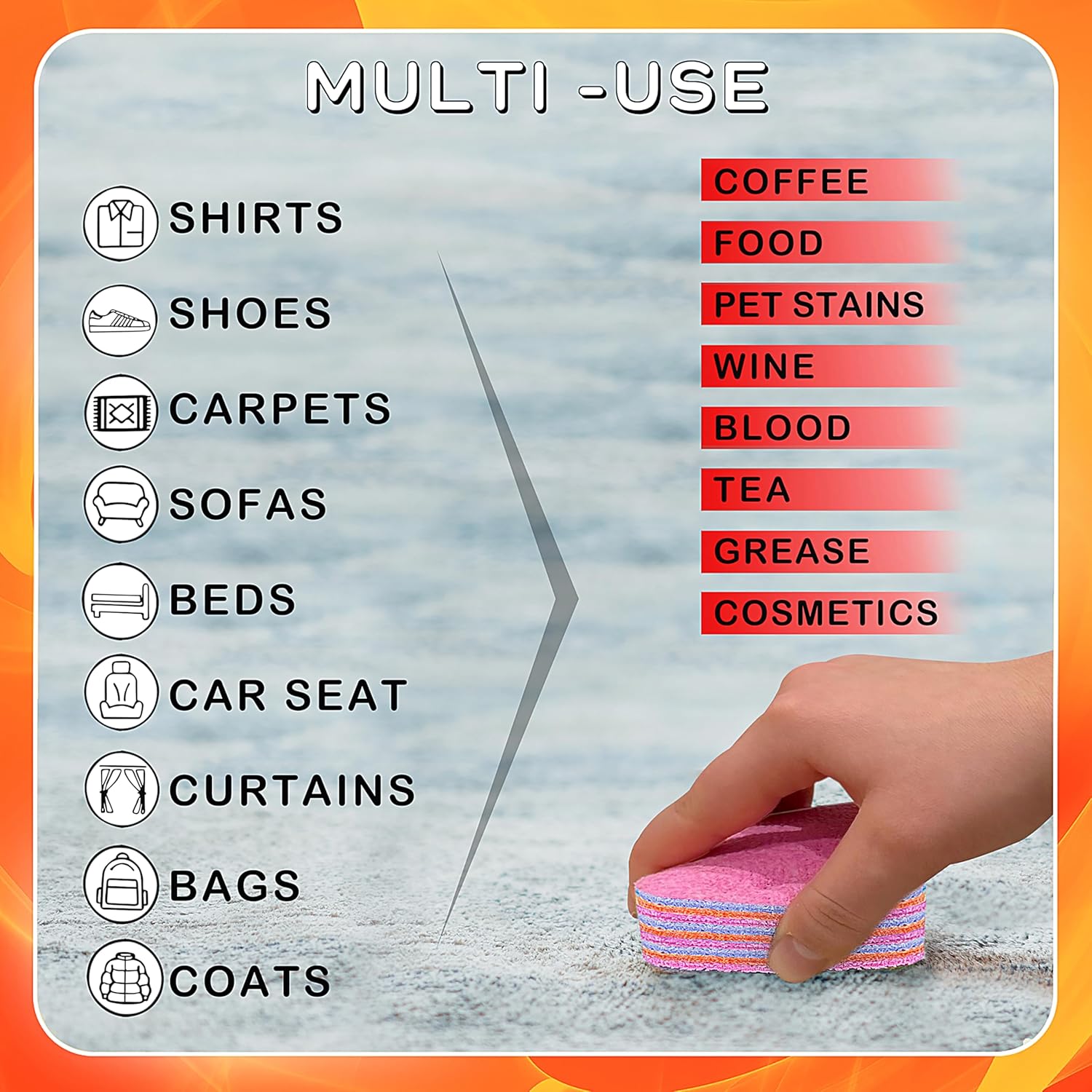 POYCHI Magical Fiber Stain Remover - No Dry Cleaning